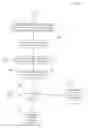 Fig. 09 - METHOD, SYSTEM, PROGRAM AND DATA STRUCTURE FOR CLEANING A DATABASE TABLE