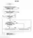 Fig. 35 - Information processing system reducing inconvenience relating to distance between computer and printer or the like