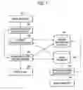 Fig. 02 - Information processing system, storage medium and information processing method