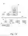 Fig. 02 - Systems and methods for providing client-side accelerated access to remote applications via TCP multiplexing