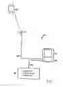 Fig. 02 - Video distribution system