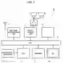 Fig. 03 - Content-information management system, content-information management apparatus, content-information management method, and computer program