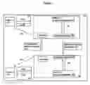 Fig. 02 - Peer-to-peer inventory management system
