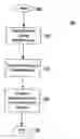 Fig. 01 - Method and system for performing resource pool maintenance by refreshing resources based on the pool resource test