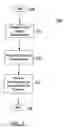 Fig. 02 - Method and system for performing resource pool maintenance by refreshing resources based on the pool resource test