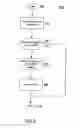Fig. 06 - Method and system for performing resource pool maintenance by refreshing resources based on the pool resource test