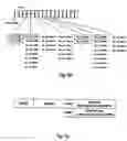 Fig. 09 - Discontinuous transmission/reception in a communications system