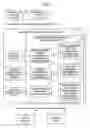 Fig. 02 - Distributed server's failure response program product, server load balancing device, and server load balancing method