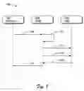 Fig. 02 - Sessions and terminals configured for binding in an extensible manner