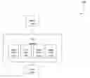 Fig. 01 - Method and system for avoiding an unintentional time-out for communications in a client-proxy-server environment