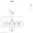 Fig. 02 - Method and system for avoiding an unintentional time-out for communications in a client-proxy-server environment