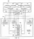 Fig. 06 - Native virtualization on a partially trusted adapter using PCI host memory mapped input/output memory address for identification