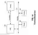 Fig. 02 - Memory mapped I/O bus selection