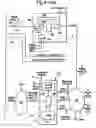 Fig. 06 - Method for designing an initiator in an integrated circuit