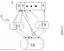 Fig. 11 - Virtual ordered writes for multiple storage devices