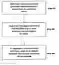 Fig. 01 - System and method for performing entity tag and cache control of a dynamically generated object not identified as cacheable in a network
