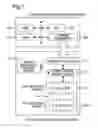 Fig. 02 - Information recording medium and region management method for a plurality of recording regions each managed by independent file system