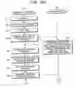 Fig. 28 - Startup program execution method, device, storage medium, and program
