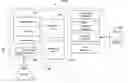Fig. 01 - Receive side scaling with cryptographically secure hashing