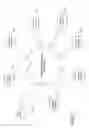 Fig. 02 - Receive side scaling with cryptographically secure hashing