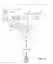 Fig. 06 - Receive side scaling with cryptographically secure hashing