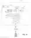 Fig. 07 - Receive side scaling with cryptographically secure hashing