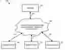 Fig. 01 - Methods and systems for repairing applications