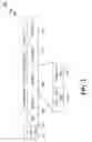 Fig. 03 - Power saving method for coded transmission