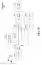 Fig. 22 - Power saving method for coded transmission