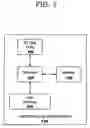 Fig. 02 - Methods for maintaining separation between markup and data at a client