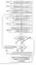 Fig. 01 - System and method for scheduling executables