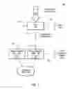 Fig. 02 - Mechanism for sharing control of a tuner amongst multiple video consuming entities