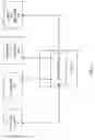 Fig. 16 - Convergence system and method