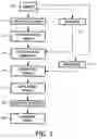 Fig. 02 - Content identification for broadcast media
