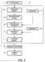 Fig. 03 - Content identification for broadcast media
