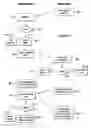 Fig. 08 - Media player operable to decode content data
