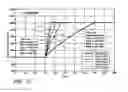 Fig. 09 - Speed transient control methods for direct-injection engines with controlled auto-ignition combustion