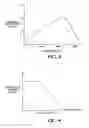 Fig. 06 - Fuel injection control system for engine