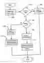 Fig. 01 - Fuel control compensation for exhaust sensor response time degradation