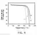 Fig. 06 - Heat retentive food server