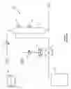 Fig. 02 - Control of fluid conditions in bulk fluid distribution systems