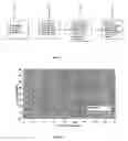 Fig. 02 - Papermaking method using one or more quaternized dialkanolamine fatty acid ester compounds to control opacity and paper product made thereby