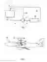 Fig. 02 - Aircraft fluid cooling system and aircraft provided with said system