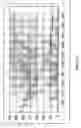 Fig. 08 - Apparatus and method for controlling temperature in a chuck system