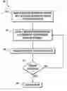 Fig. 01 - Quartz Tuning-Fork Resonators and Production Method