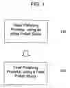 Fig. 02 - Polishing slurry composition and method of using the same