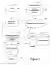 Fig. 02 - Categorization of financial transactions