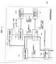 Fig. 02 - Security circuit and security cancellation method