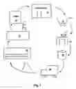 Fig. 02 - System and method for utilizing RF tags to collect data concerning post-consumer resources