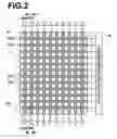 Fig. 03 - Image detection and readout apparatus having multiple readout regions